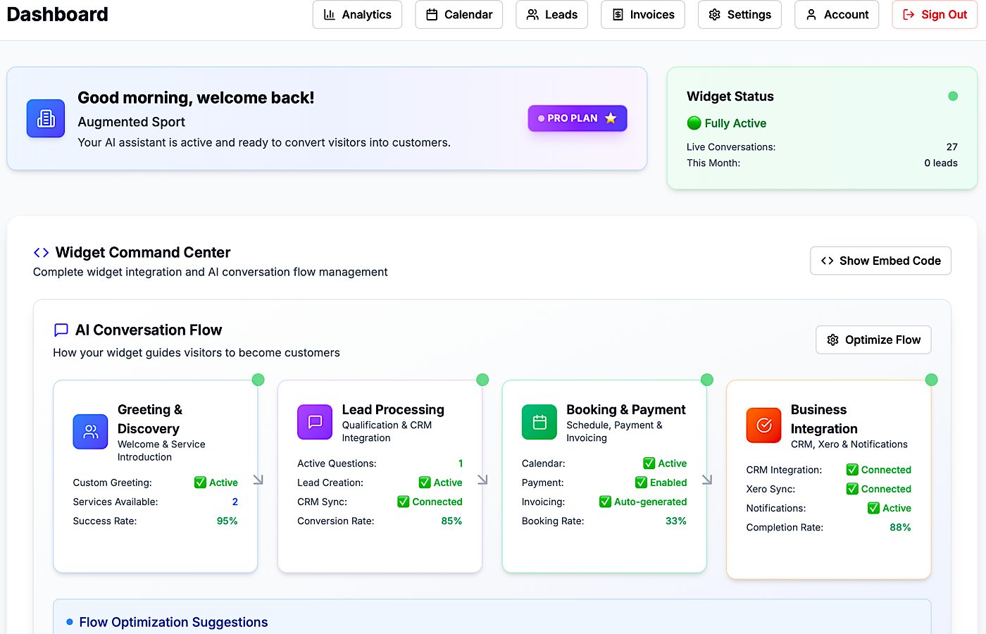 Main Dashboard Overview